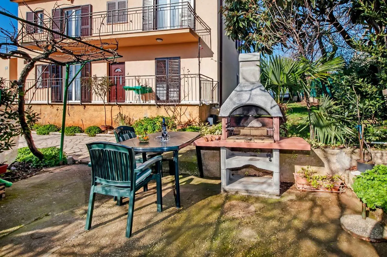 Apartment Ivo روفينج